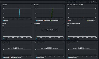 monitoring-320.jpg